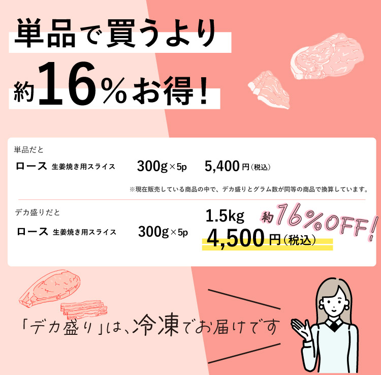 JAPAN X,ジャパンエックス,JAPAN X,デカ盛り,ローススライス 1.5kg,単品で買うより16％お得！単品だと1.5kg5400円、デカ盛りだと4500円