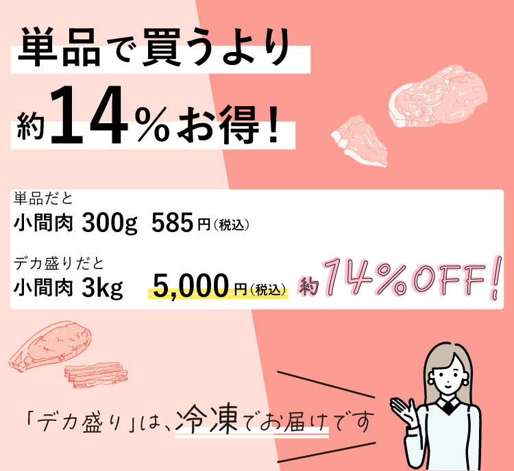 JAPAN X,ジャパンエックス,JAPAN X,デカ盛り,小間肉切り落とし3kg,単品で買うより約１4％お得！単品だと300g585円が、デカ盛りだと3kg5000円！約14％OFF!デカ盛りシリーズは冷凍でお届けです！,
