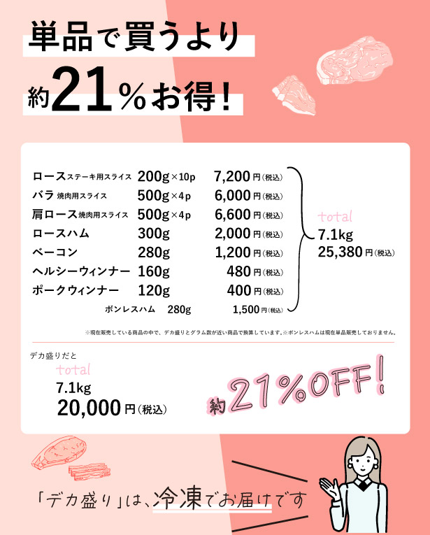 JAPAN X,ジャパンエックス,JAPAN X,デカ盛り,堪能セット7.2kg,ロースステーキ,単品で買うより約21％お得！単品だと25380円、デカ盛りだと20000円 約21％OFF!,デカ盛りは冷凍でお届けです！