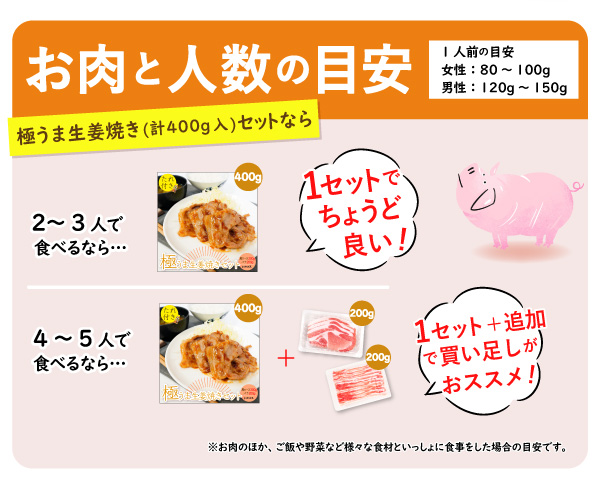 JAPAN X,ジャパンエックス,JAPAN X,生姜焼きセット,お肉と人数の目安
