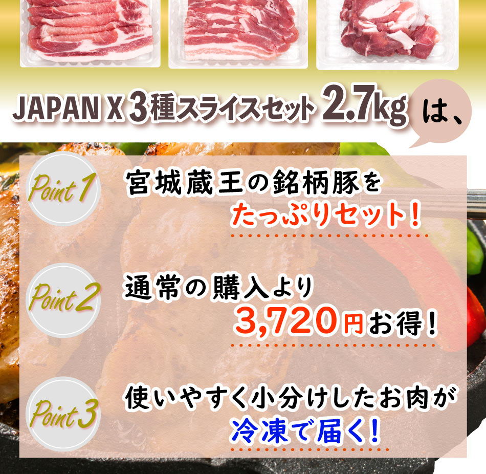JAPAN X,ジャパンエックス,JAPAN X,定期便2.7kg×3ヶ月！,たっぷりセット,通常より3,720円お得,使いやすく小分けしたお肉が冷凍で届く