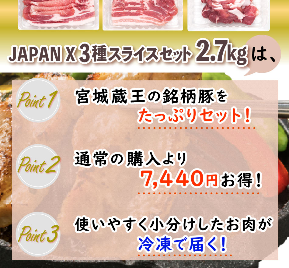 JAPAN X,ジャパンエックス,JAPAN X,定期便2.7kg×6ヶ月！,たっぷりセット,通常より7740円お得,使いやすく小分けしたお肉が冷凍で届く