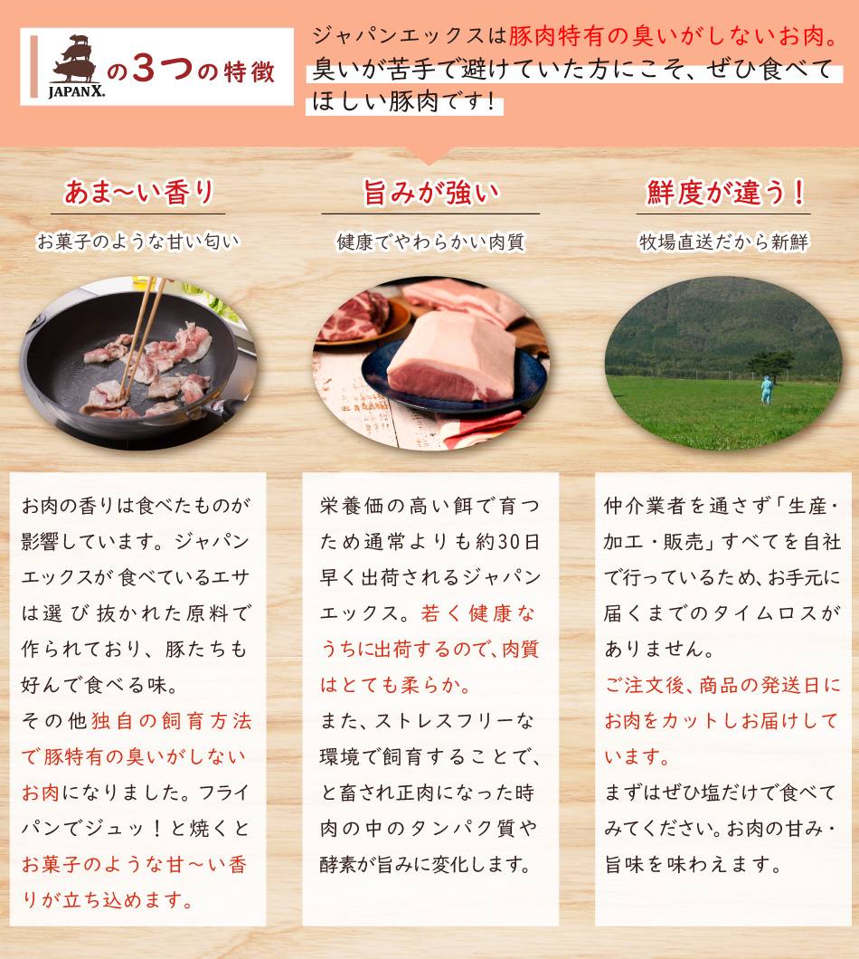 JAPAN X,ジャパンエックス,選べる5点セット,ジャパンエックスは豚肉特有の匂いがしないお肉。だから臭いが苦手で避けていた方にこそ食べてほしい！,ジャパンエックス3つの特徴,