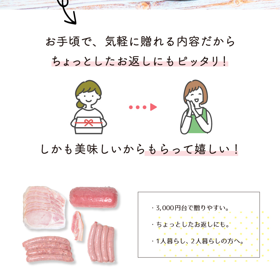JAPAN X,ギフト,ギフトセット,3,000円コース,ロースハム,ボンレスハム,ベーコン,ウィンナー,ジャパンエックス,ヘお手軽で気軽に贈れる内容だからちょっとしたお返しにもピッタリ！しかも美味しいからもらって嬉しい！,3000円台で贈りやすい、1人暮らし、2人暮らしの方へもピッタリ