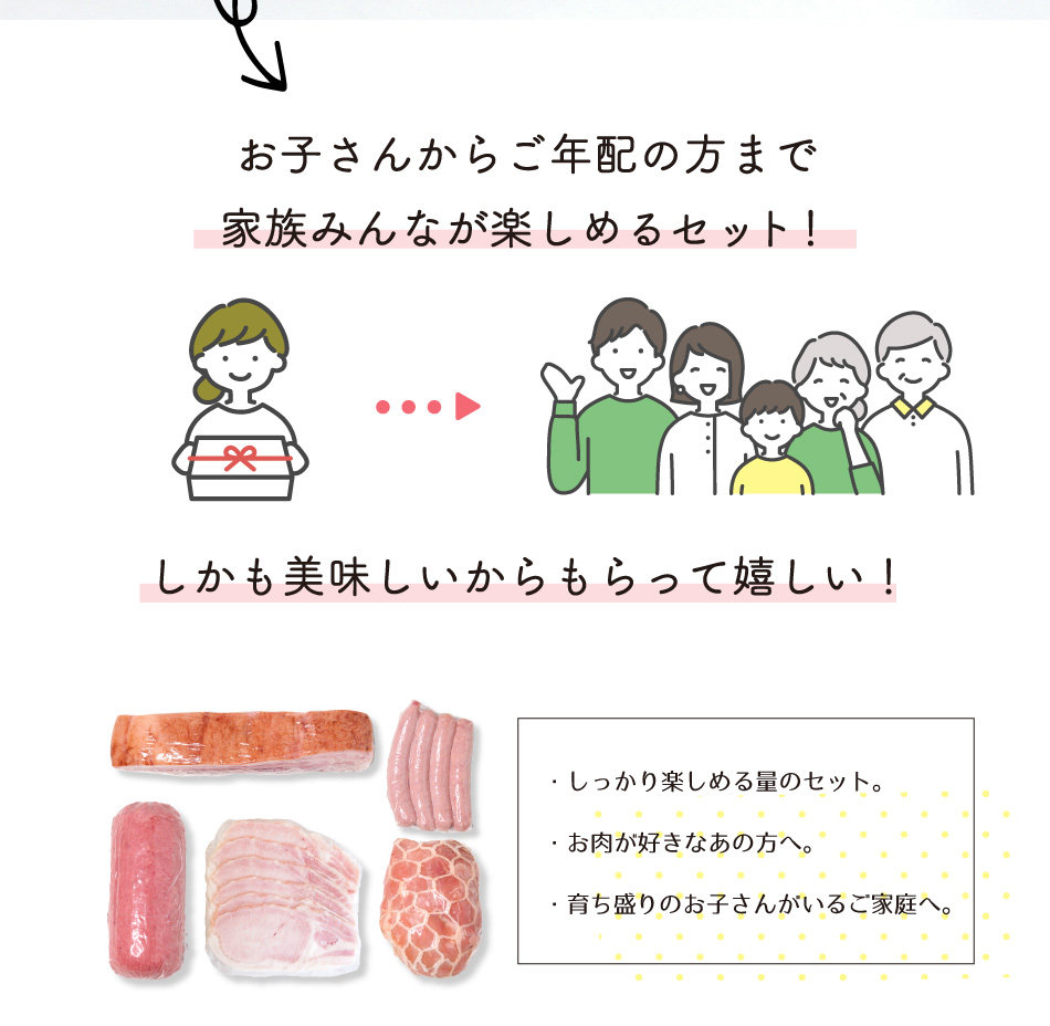 JAPAN X,ギフト,ギフトセット,4000円コース,ロースハム,ボンレスハム,ホルモン,ウィンナー,ジャパンエックス,お子さんからご年配の方まで家族みんなが楽しめるセット！,しっかり楽しめる量のセット,お肉が好きなあの人へ,育ち盛りのお子さんがいるご家庭へ