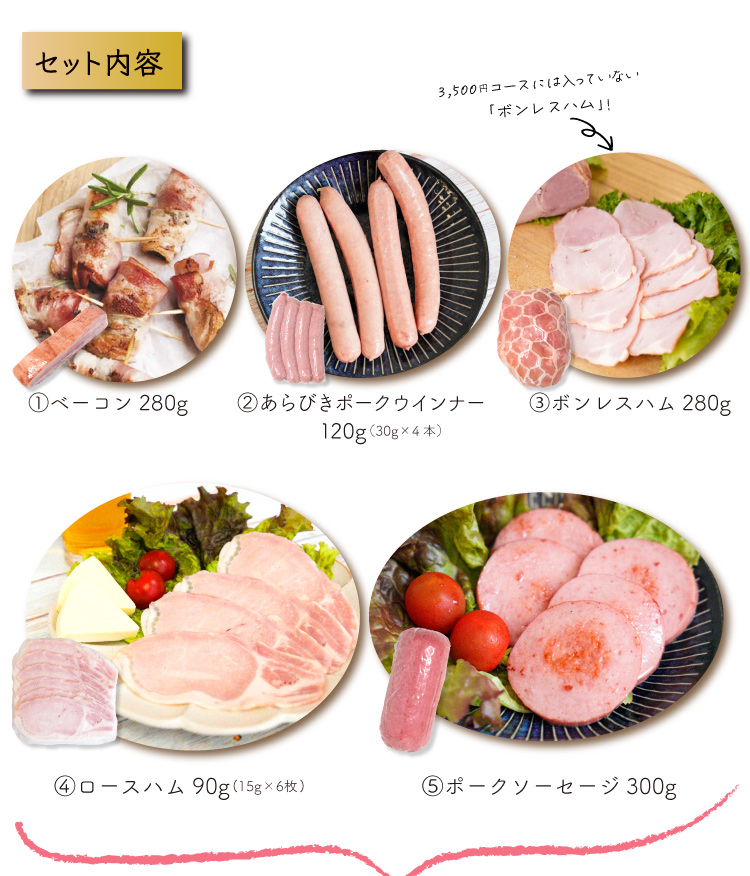 JAPAN X,ギフト,ギフトセット,4,500円コース,ロースハム,ボンレスハム,ホルモン,ウィンナー,ジャパンエックス,お酒のおつまみにもピッタリ,