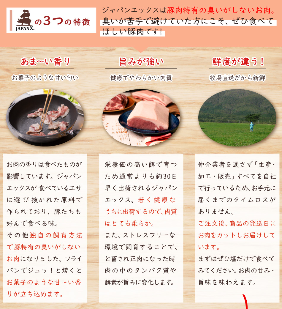 JAPAN X,豚肉特有の匂いがしないから、匂いが苦手で豚肉を避けていた方にこそ食べてほしいです！,甘い香り,旨味が強い,鮮度が違う！,